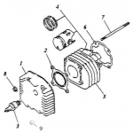 Cylinder, Cylinder Head