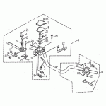 Handle Controls