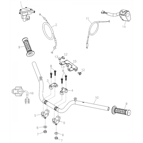 Handle Bar (Adly ATV Q280) Handle Bar (Adly ATV Q280)