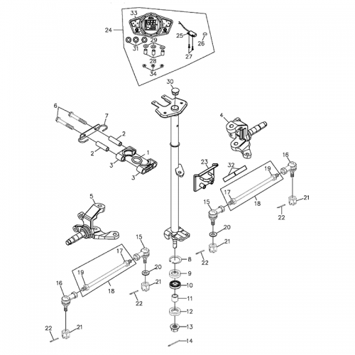 Steering Steering
