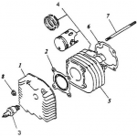 Cylinder, Cylinder Head
