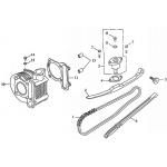 Cam Chain, Cylinder